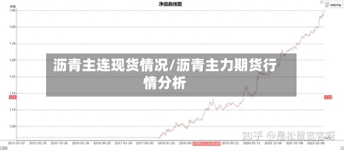 沥青主连现货情况/沥青主力期货行情分析