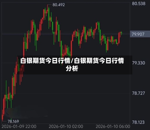 白银期货今日行情/白银期货今日行情分析-第2张图片