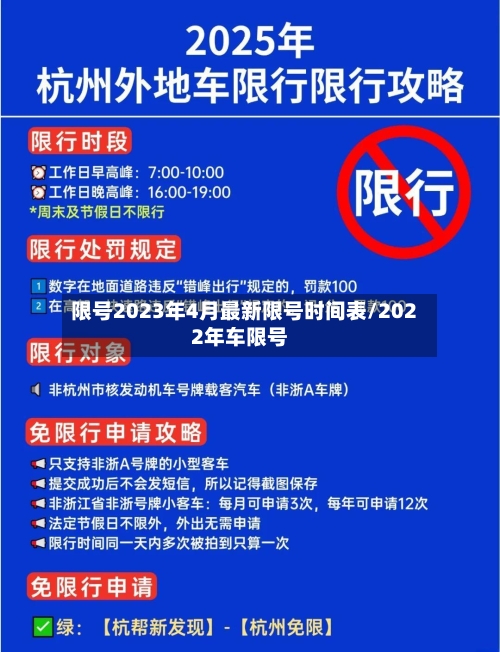 限号2023年4月最新限号时间表/2022年车限号