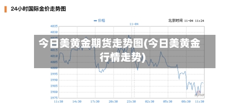 今日美黄金期货走势图(今日美黄金行情走势)