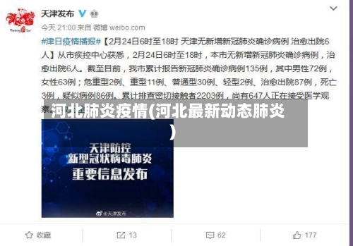 河北肺炎疫情(河北最新动态肺炎)-第2张图片