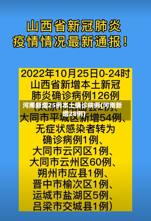 河南新增25例本土确诊病例(河南新增28例)-第3张图片