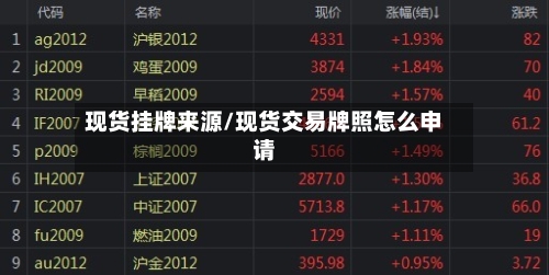 现货挂牌来源/现货交易牌照怎么申请