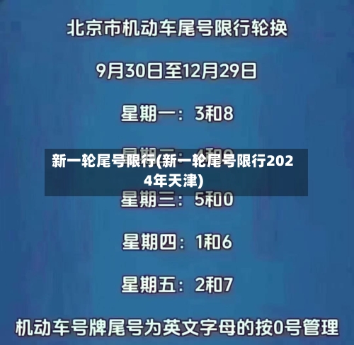 新一轮尾号限行(新一轮尾号限行2024年天津)