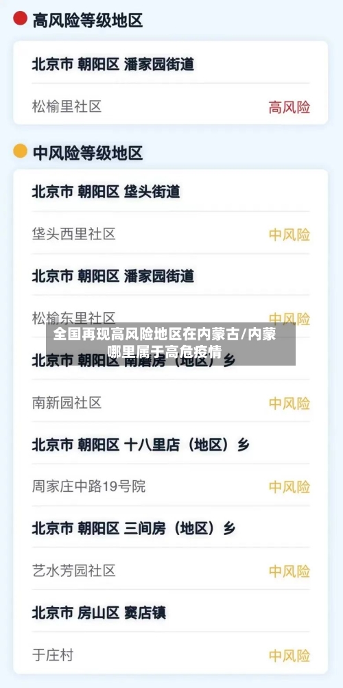 全国再现高风险地区在内蒙古/内蒙哪里属于高危疫情-第2张图片