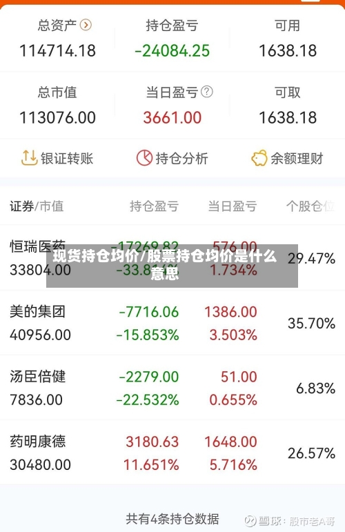 现货持仓均价/股票持仓均价是什么意思