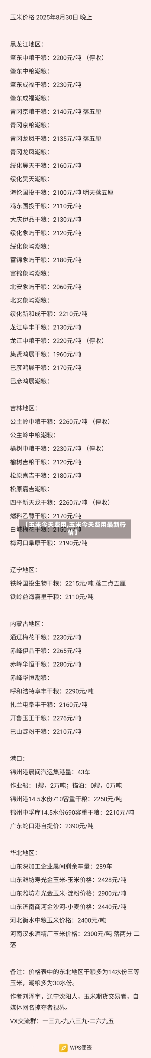 【玉米今天费用,玉米今天费用最新行情】