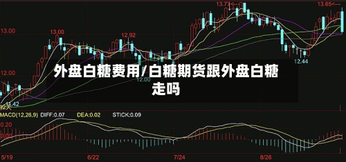 外盘白糖费用/白糖期货跟外盘白糖走吗