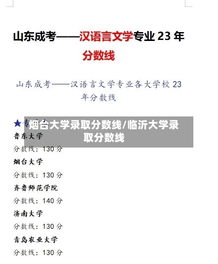 烟台大学录取分数线/临沂大学录取分数线-第2张图片