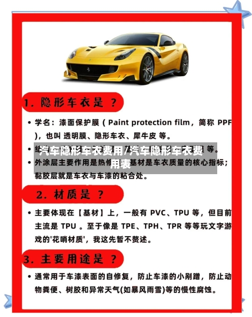 汽车隐形车衣费用/汽车隐形车衣费用表