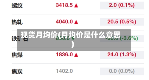 现货月均价(月均价是什么意思)