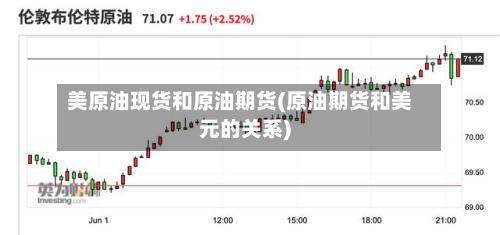 美原油现货和原油期货(原油期货和美元的关系)