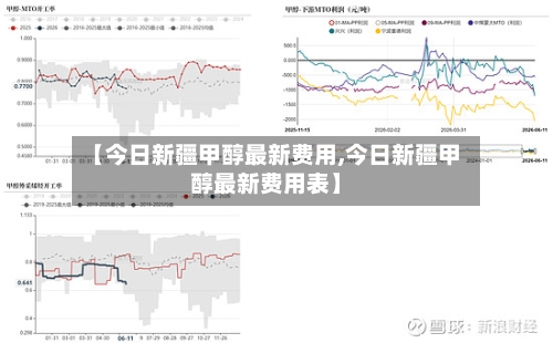 【今日新疆甲醇最新费用,今日新疆甲醇最新费用表】-第3张图片