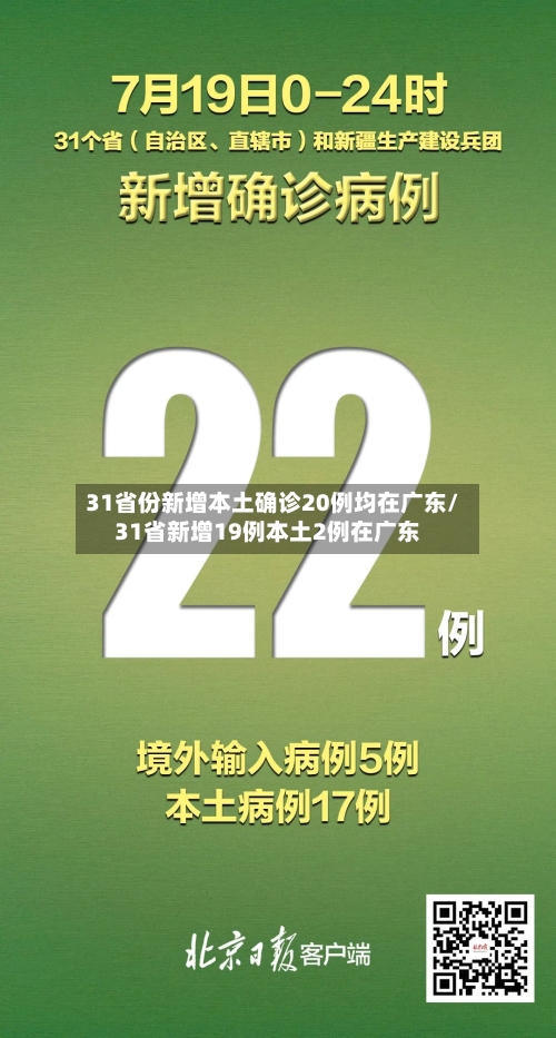 31省份新增本土确诊20例均在广东/31省新增19例本土2例在广东