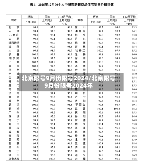 北京限号9月份限号2024/北京限号9月份限号2024年