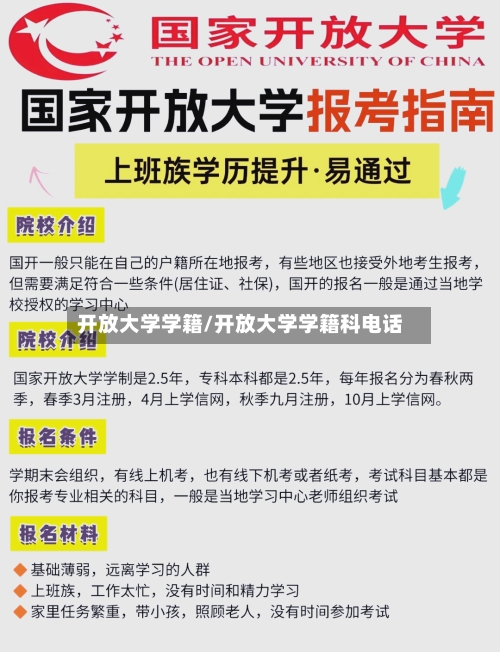 开放大学学籍/开放大学学籍科电话
