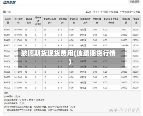 玻璃期货现货费用(玻璃期货行情)
