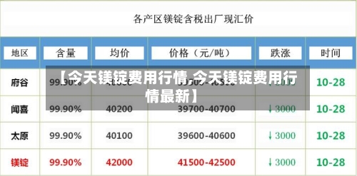 【今天镁锭费用行情,今天镁锭费用行情最新】