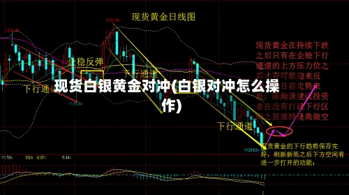 现货白银黄金对冲(白银对冲怎么操作)