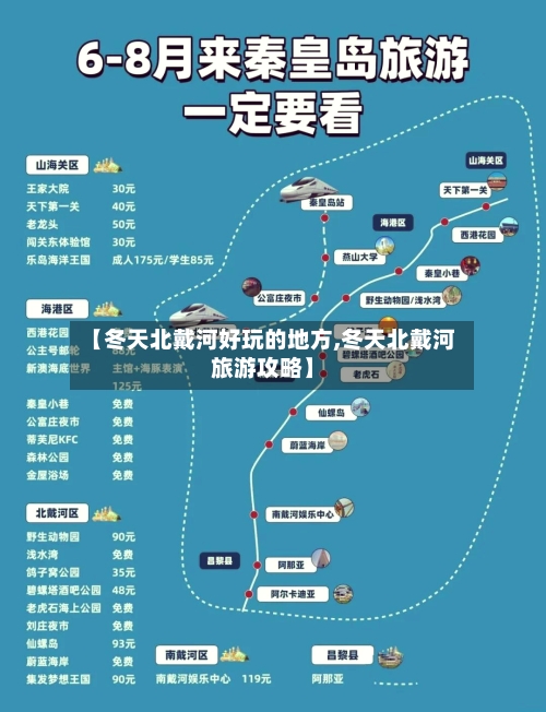 【冬天北戴河好玩的地方,冬天北戴河旅游攻略】-第2张图片