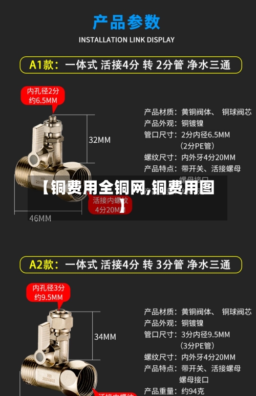 【铜费用全铜网,铜费用图】