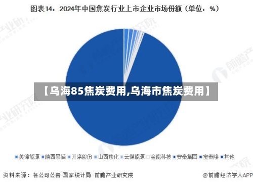 【乌海85焦炭费用,乌海市焦炭费用】