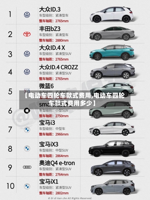 【电动车四轮车款式费用,电动车四轮车款式费用多少】-第2张图片