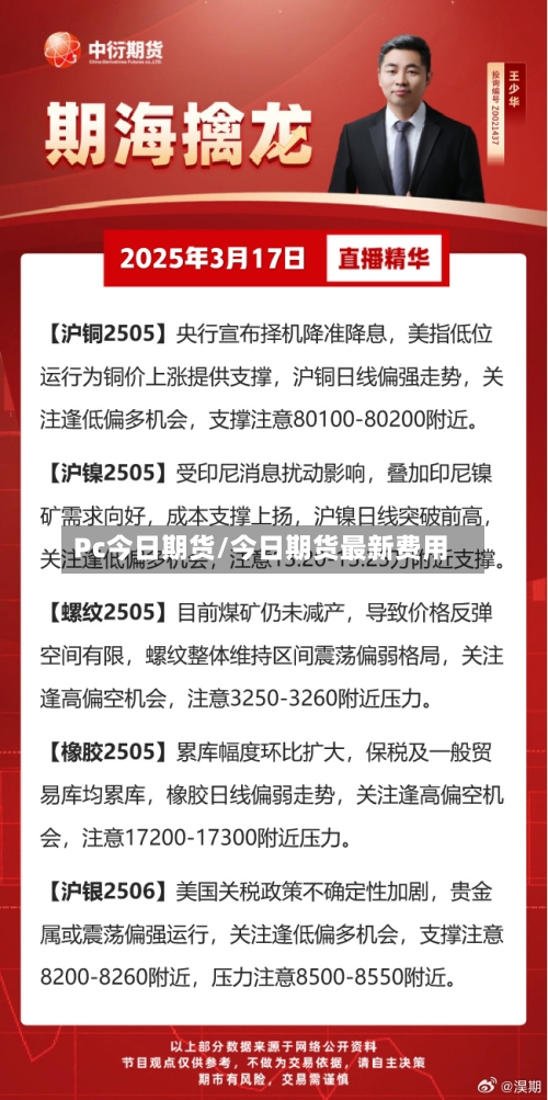 Pc今日期货/今日期货最新费用-第3张图片