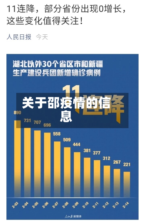 关于邵疫情的信息