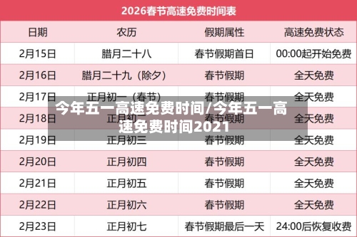今年五一高速免费时间/今年五一高速免费时间2021-第2张图片