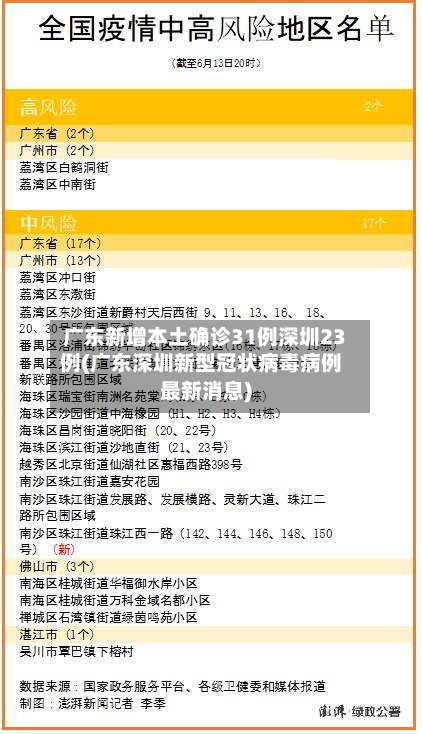广东新增本土确诊31例深圳23例(广东深圳新型冠状病毒病例最新消息)