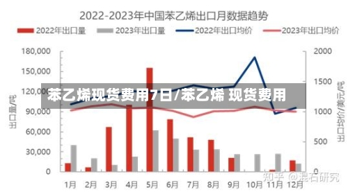 苯乙烯现货费用7日/苯乙烯 现货费用-第2张图片