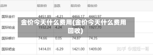 金价今天什么费用(金价今天什么费用回收)