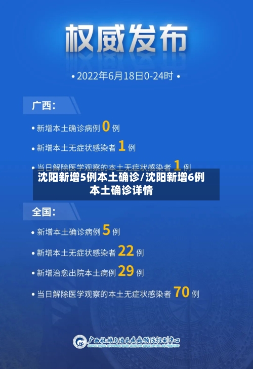 沈阳新增5例本土确诊/沈阳新增6例本土确诊详情