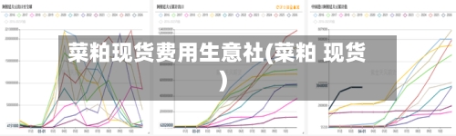 菜粕现货费用生意社(菜粕 现货)