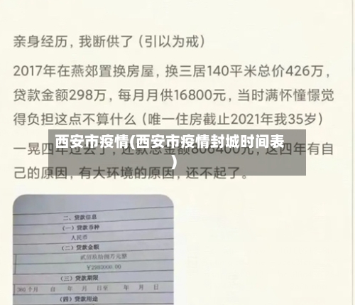 西安市疫情(西安市疫情封城时间表)