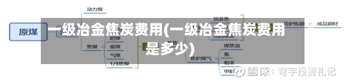 一级冶金焦炭费用(一级冶金焦炭费用是多少)