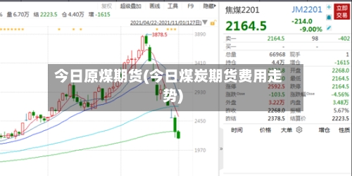 今日原煤期货(今日煤炭期货费用走势)-第3张图片