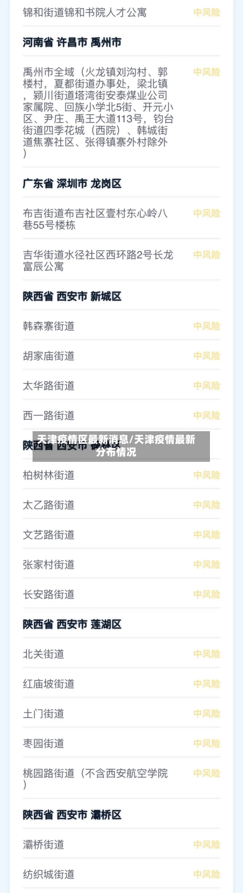 天津疫情区最新消息/天津疫情最新分布情况-第2张图片