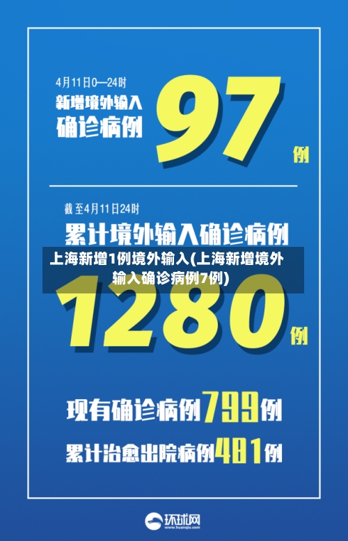 上海新增1例境外输入(上海新增境外输入确诊病例7例)