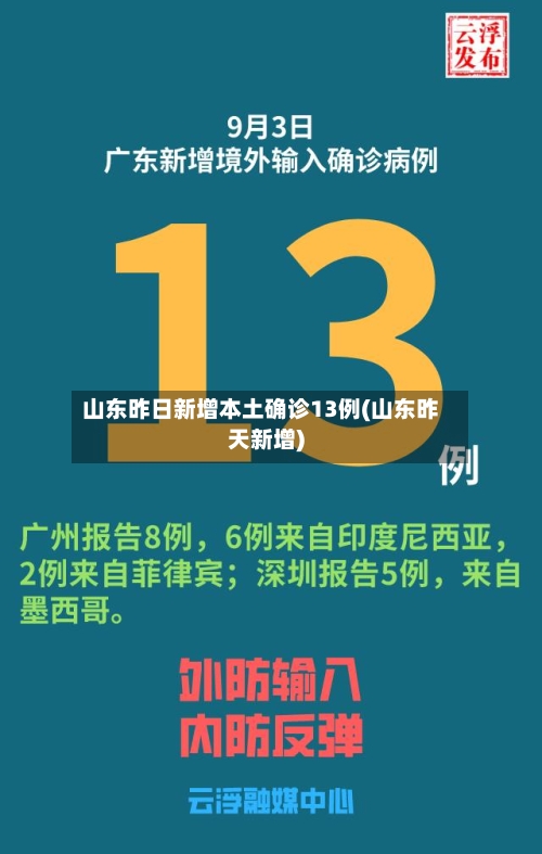 山东昨日新增本土确诊13例(山东昨天新增)