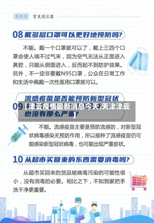 【津云疫情最新消息今天,天津津云】