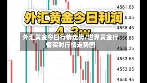 外汇黄金今日行情走势/世界黄金行情实时行情走势图-第2张图片