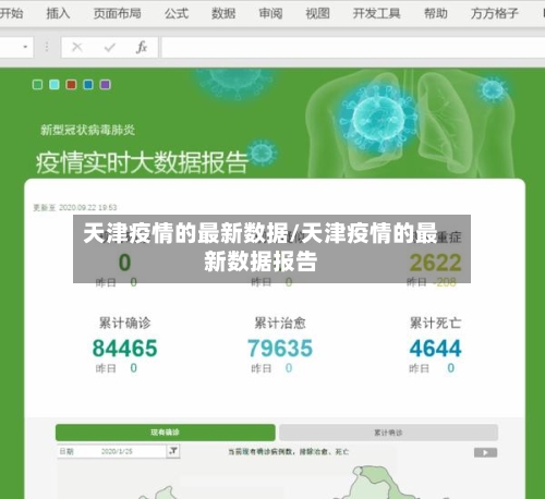 天津疫情的最新数据/天津疫情的最新数据报告-第3张图片