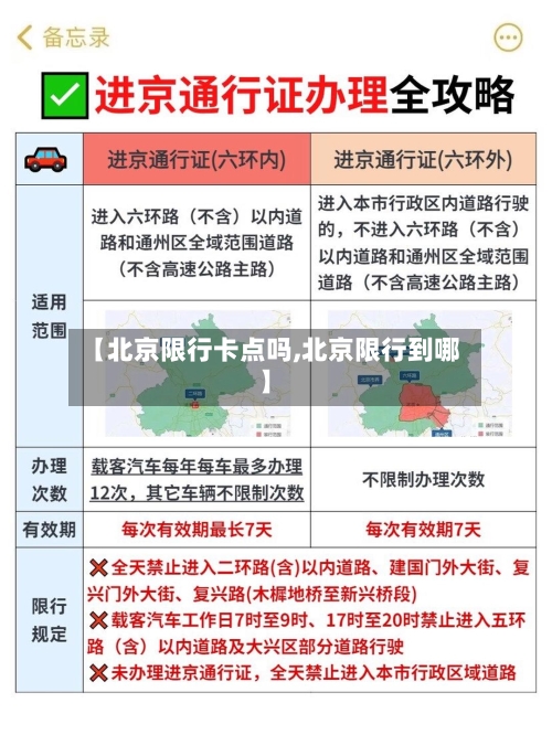【北京限行卡点吗,北京限行到哪】-第2张图片