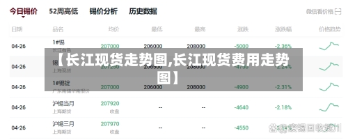 【长江现货走势图,长江现货费用走势图】-第2张图片