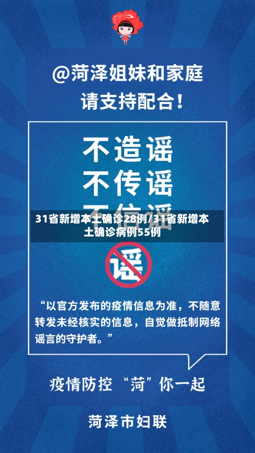 31省新增本土确诊28例/31省新增本土确诊病例55例