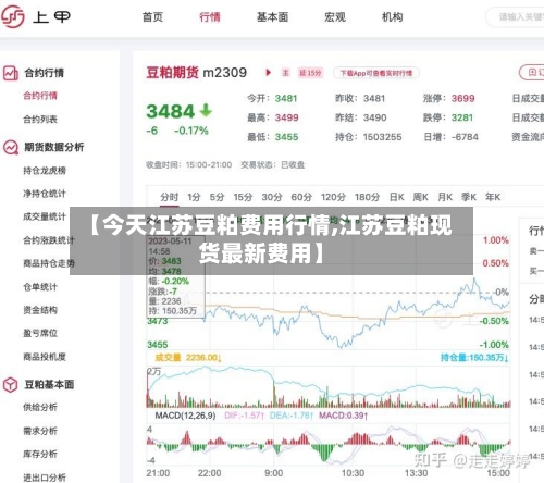 【今天江苏豆粕费用行情,江苏豆粕现货最新费用】-第2张图片