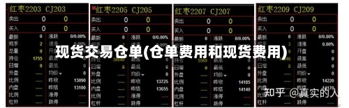 现货交易仓单(仓单费用和现货费用)