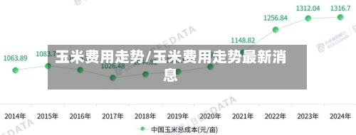 玉米费用走势/玉米费用走势最新消息-第2张图片